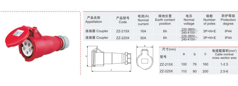 連接器ZZ-215X-.jpg