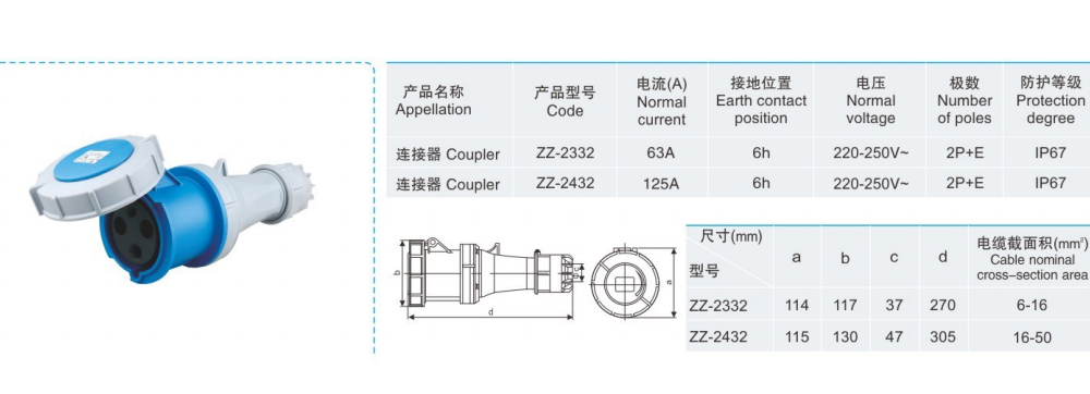 連接器ZZ-2332-.jpg